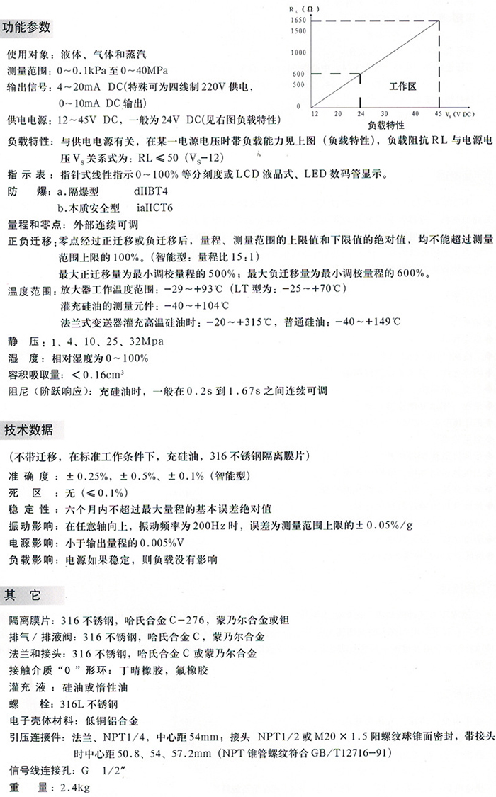 液位壓力變送器技術參數(shù)對照表