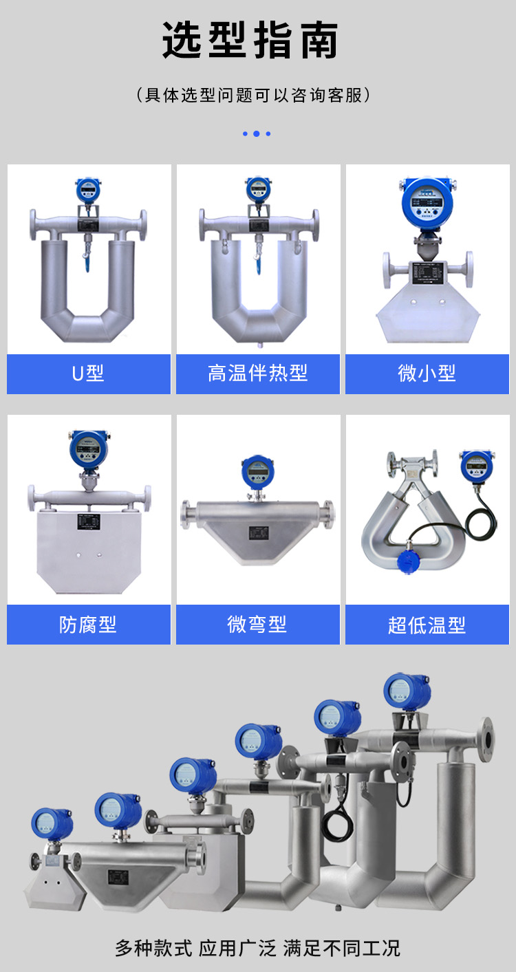 潤(rùn)滑油質(zhì)量流量計(jì)產(chǎn)品分類(lèi)圖