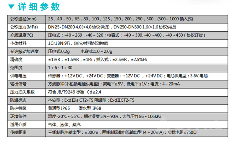 管道式渦街流量計的詳細(xì)參數(shù)